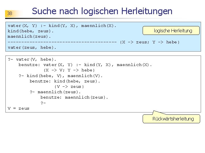 38 Suche nach logischen Herleitungen vater(X, Y) : - kind(Y, X), maennlich(X). logische Herleitung