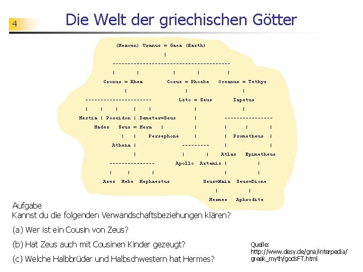 4 Die Welt der griechischen Götter (Heaven) Uranus = Gaea (Earth) | -------------------| |