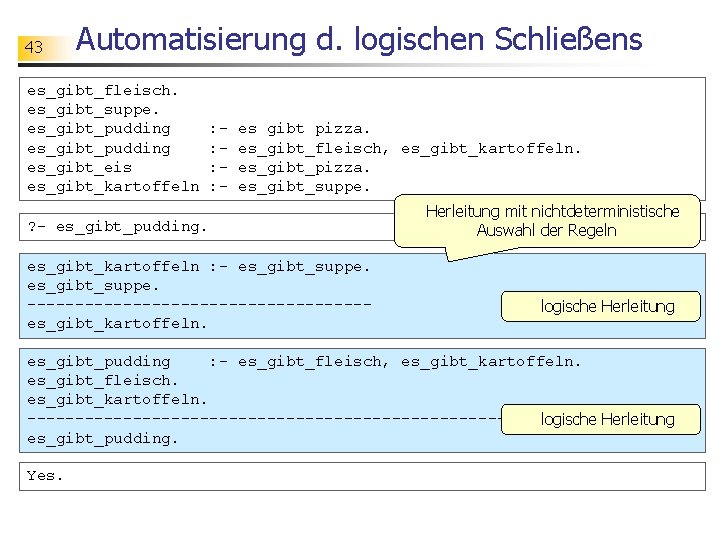 43 Automatisierung d. logischen Schließens es_gibt_fleisch. es_gibt_suppe. es_gibt_pudding es_gibt_eis es_gibt_kartoffeln : : - es