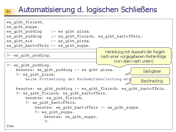 44 Automatisierung d. logischen Schließens es_gibt_fleisch. es_gibt_suppe. es_gibt_pudding es_gibt_eis es_gibt_kartoffeln : : - ?