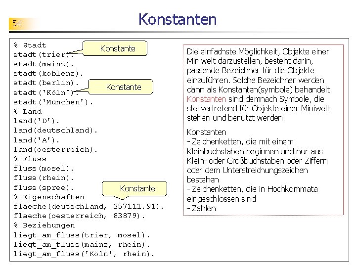 54 Konstanten % Stadt Konstante stadt(trier). stadt(mainz). stadt(koblenz). stadt(berlin). Konstante stadt('Köln'). stadt('München'). % Land