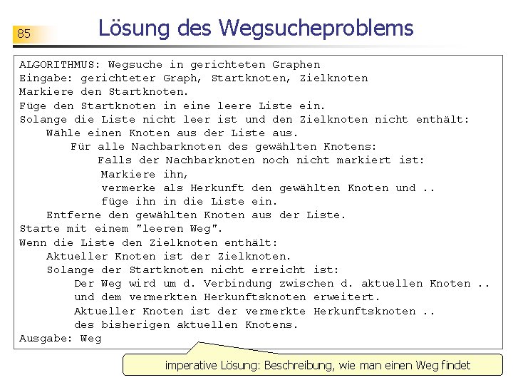 85 Lösung des Wegsucheproblems ALGORITHMUS: Wegsuche in gerichteten Graphen Eingabe: gerichteter Graph, Startknoten, Zielknoten