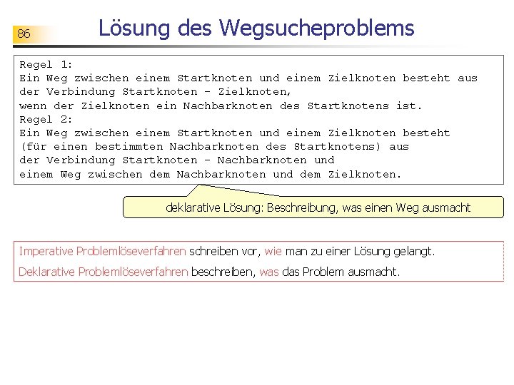 86 Lösung des Wegsucheproblems Regel 1: Ein Weg zwischen einem Startknoten und einem Zielknoten