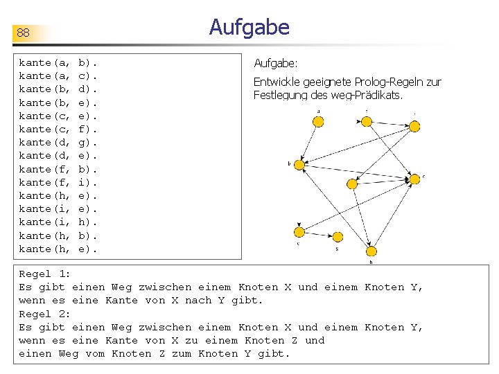 Aufgabe 88 kante(a, kante(b, kante(c, kante(d, kante(f, kante(h, kante(i, kante(h, b). c). d). e).