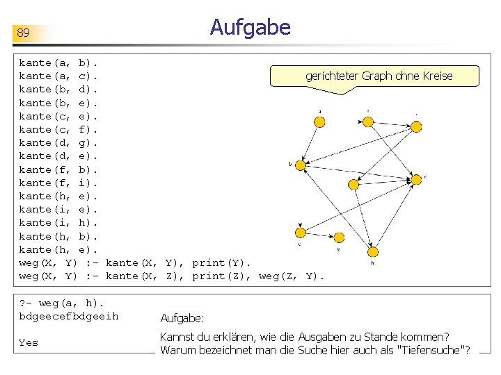 Aufgabe 89 kante(a, b). kante(a, c). gerichteter Graph ohne Kreise kante(b, d). kante(b, e).