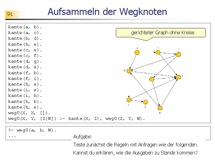 91 Aufsammeln der Wegknoten kante(a, b). kante(a, c). gerichteter Graph ohne Kreise kante(b, d).