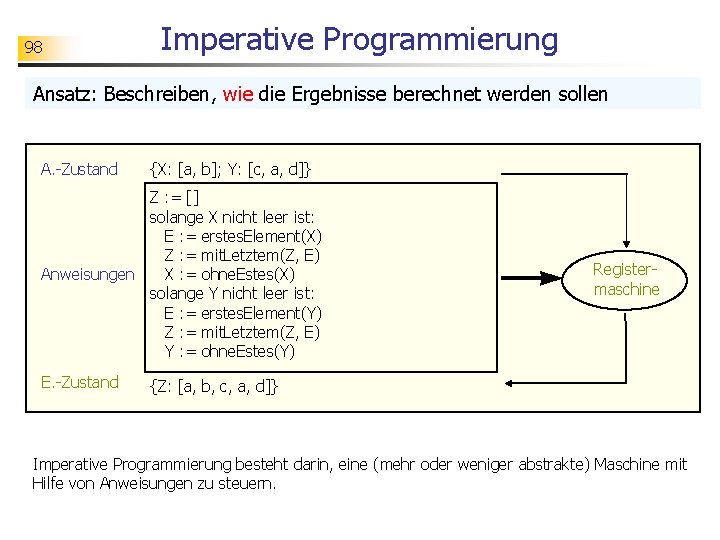 98 Imperative Programmierung Ansatz: Beschreiben, wie die Ergebnisse berechnet werden sollen A. -Zustand {X: