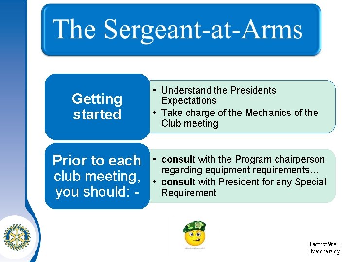 Getting started Prior to each club meeting, you should: - • Understand the Presidents