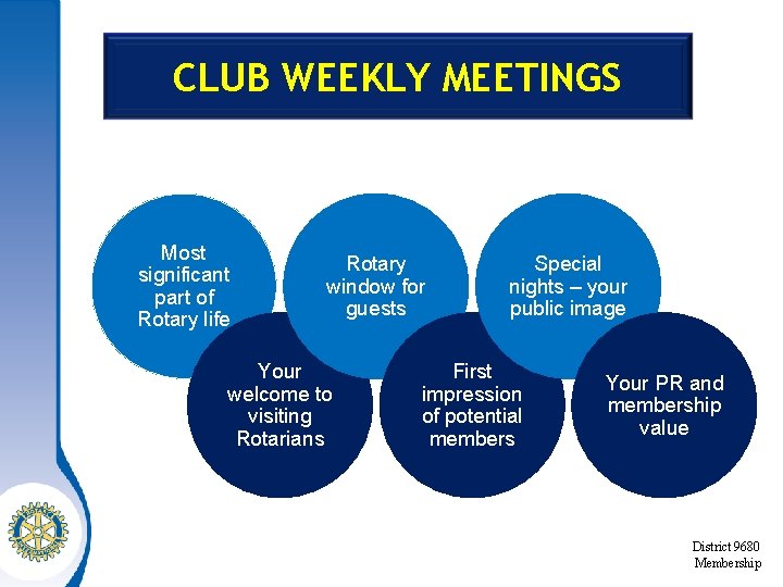CLUB WEEKLY MEETINGS Most significant part of Rotary life Rotary window for guests Your