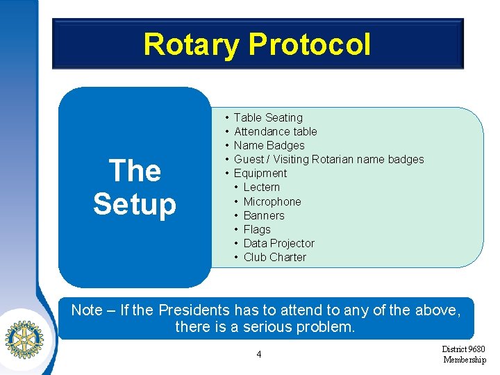 Rotary Protocol The Setup • • • Table Seating Attendance table Name Badges Guest