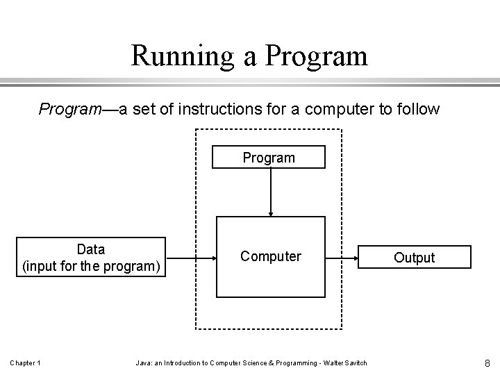 Running a Program—a set of instructions for a computer to follow Program Data (input