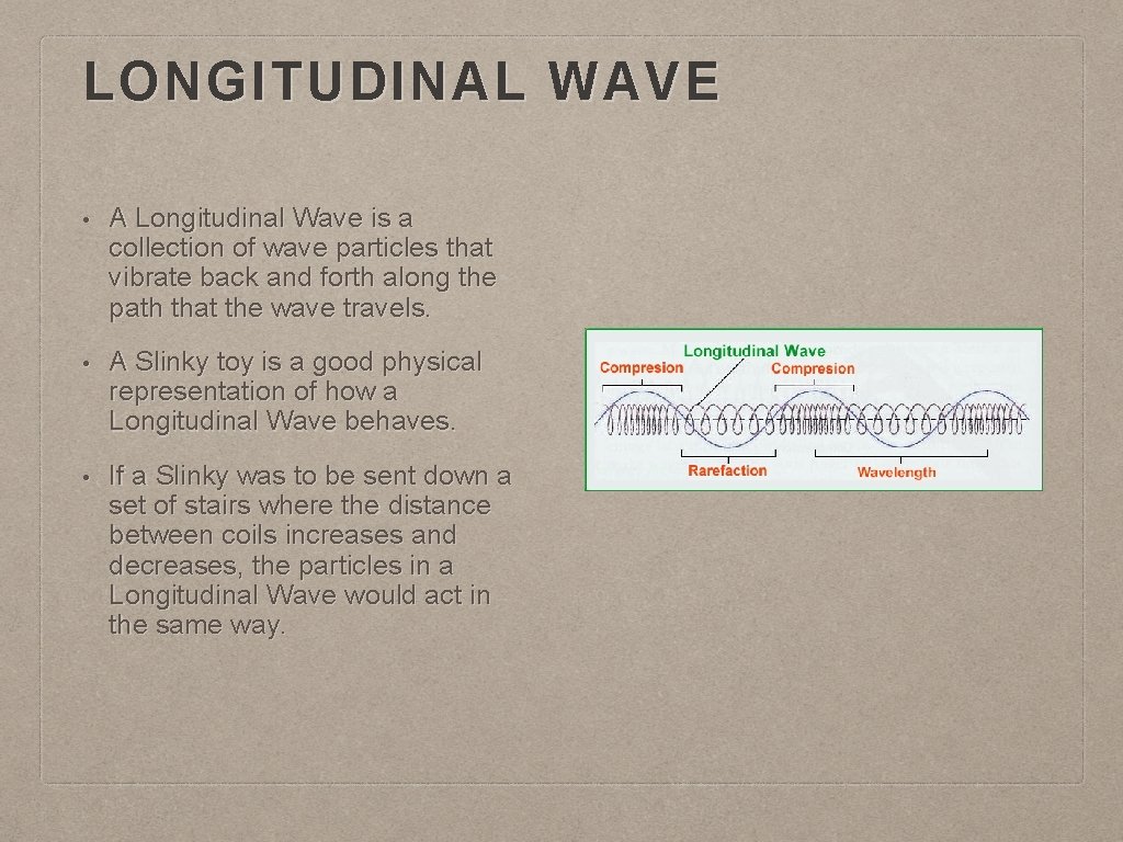 LONGITUDINAL WAVE • A Longitudinal Wave is a collection of wave particles that vibrate