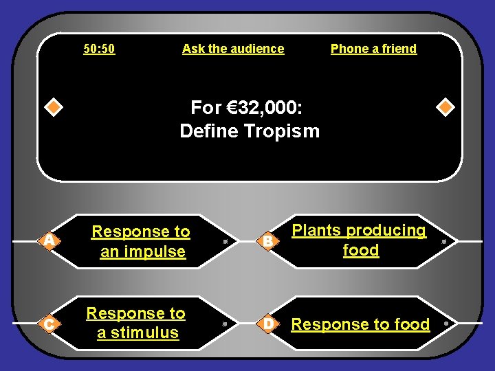 50: 50 Ask the audience Phone a friend For € 32, 000: Define Tropism