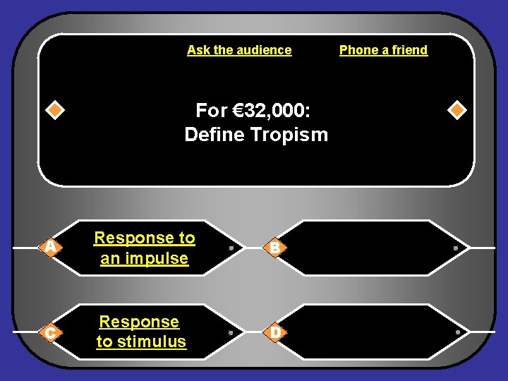 Ask the audience For € 32, 000: Define Tropism A Response to an impulse