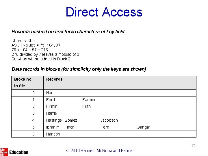 Direct Access 12 © 2010 Bennett, Mc. Robb and Farmer 