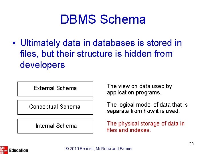 DBMS Schema • Ultimately data in databases is stored in files, but their structure