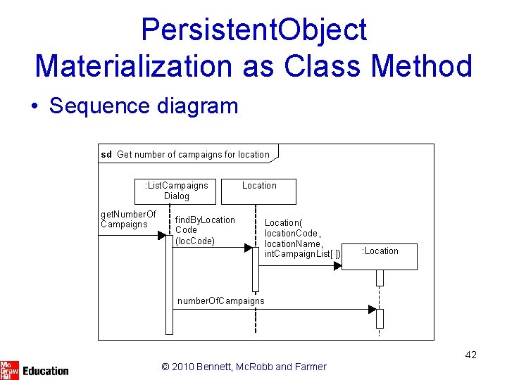 Persistent. Object Materialization as Class Method • Sequence diagram sd Get number of campaigns