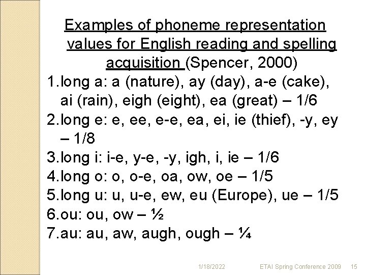 Examples of phoneme representation values for English reading and spelling acquisition (Spencer, 2000) 1.