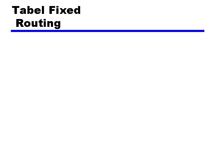 Tabel Fixed Routing 