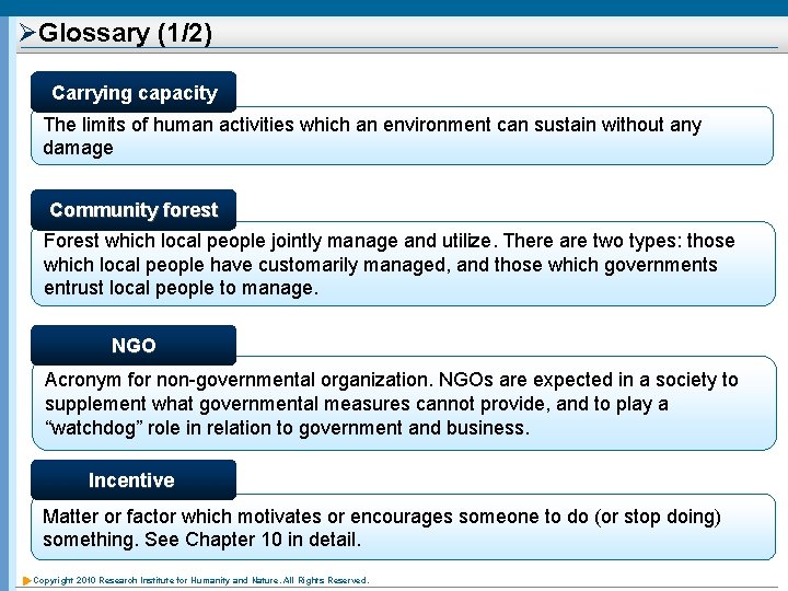 ØGlossary (1/2) Carrying capacity The limits of human activities which an environment can sustain