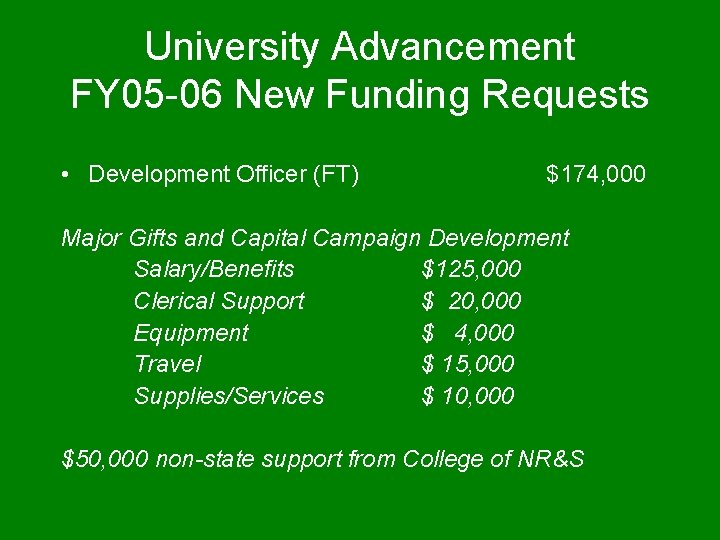 University Advancement FY 05 -06 New Funding Requests • Development Officer (FT) $174, 000