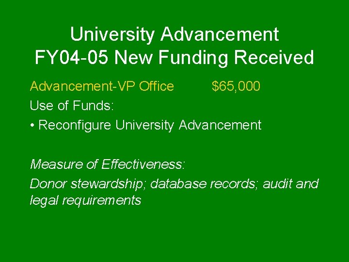 University Advancement FY 04 -05 New Funding Received Advancement-VP Office $65, 000 Use of