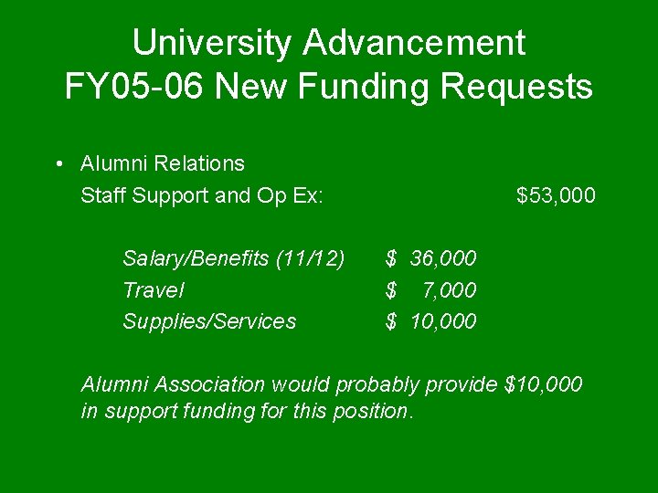 University Advancement FY 05 -06 New Funding Requests • Alumni Relations Staff Support and