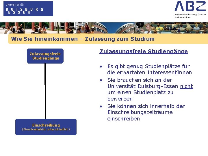 Wie Sie hineinkommen – Zulassung zum Studium Zulassungsfreie Studiengänge • Es gibt genug Studienplätze