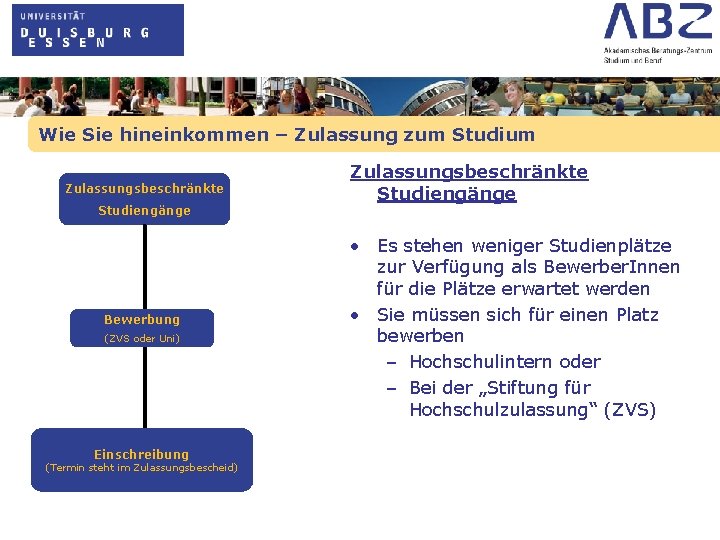 Wie Sie hineinkommen – Zulassung zum Studium Zulassungsbeschränkte Studiengänge Bewerbung (ZVS oder Uni) Einschreibung