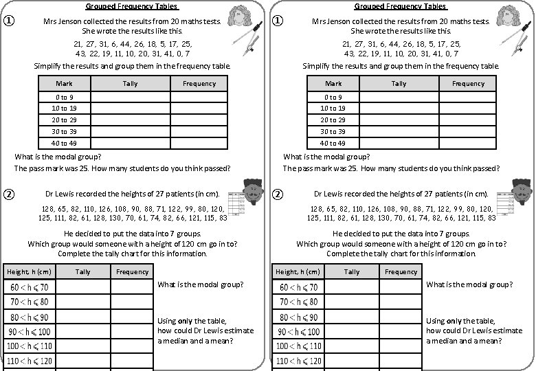 Grouped Frequency Tables ① Grouped Frequency Tables Mrs Jenson collected the results from 20