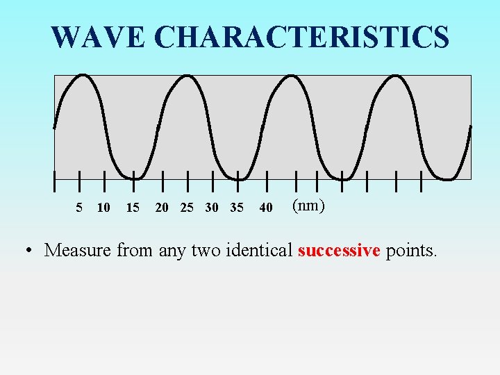 WAVE CHARACTERISTICS 5 10 15 20 25 30 35 40 (nm) • Measure from