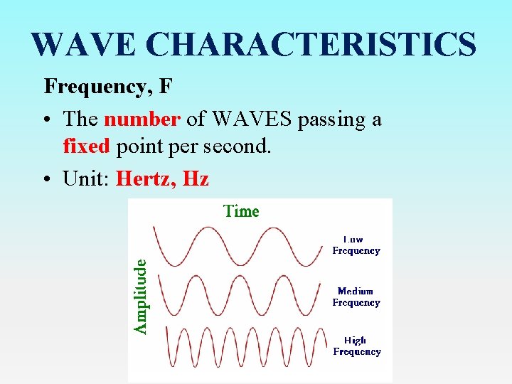 WAVE CHARACTERISTICS Frequency, F • The number of WAVES passing a fixed point per