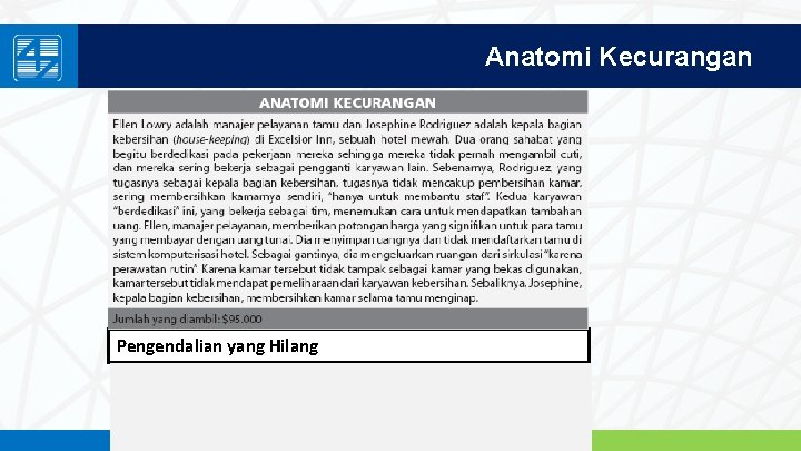 Anatomi Kecurangan Pengendalian yang Hilang www. penerbitsalemba. com 