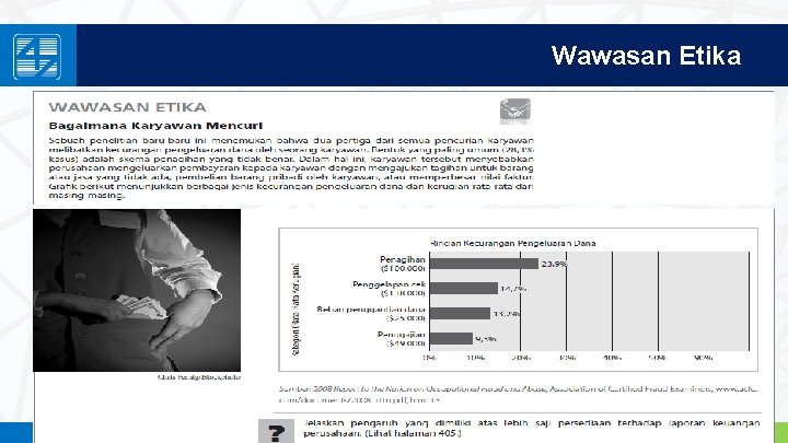 Wawasan Etika www. penerbitsalemba. com 