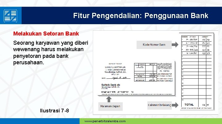 Fitur Pengendalian: Penggunaan Bank Melakukan Setoran Bank Seorang karyawan yang diberi wewenang harus melakukan