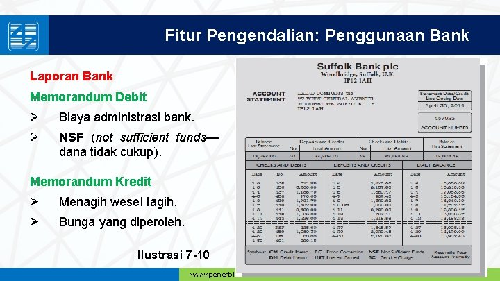 Fitur Pengendalian: Penggunaan Bank Laporan Bank Memorandum Debit Ø Biaya administrasi bank. Ø NSF