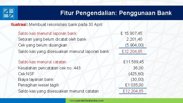 Fitur Pengendalian: Penggunaan Bank Ilustrasi: Membuat rekonsiliasi bank pada 30 April Saldo kas menurut