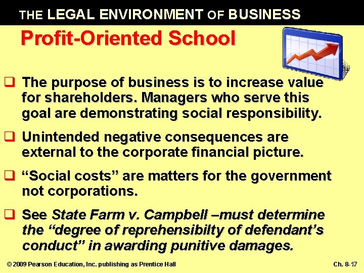 THE LEGAL ENVIRONMENT OF BUSINESS Profit-Oriented School q The purpose of business is to