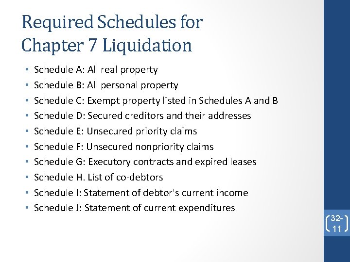 Required Schedules for Chapter 7 Liquidation • • • Schedule A: All real property