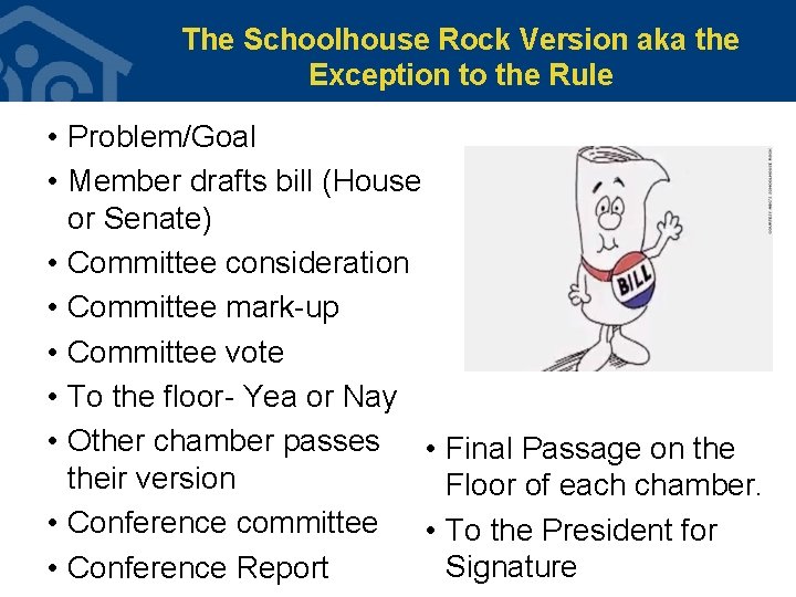 The Schoolhouse Rock Version aka the Exception to the Rule • Problem/Goal • Member The Schoolhouse Rock Version aka the Exception to the Rule • Problem/Goal • Member