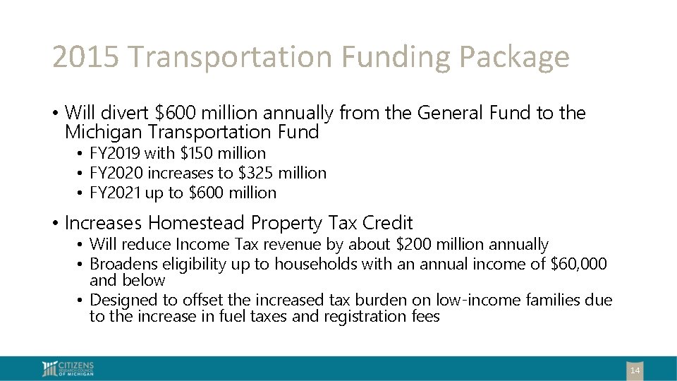 2015 Transportation Funding Package • Will divert $600 million annually from the General Fund