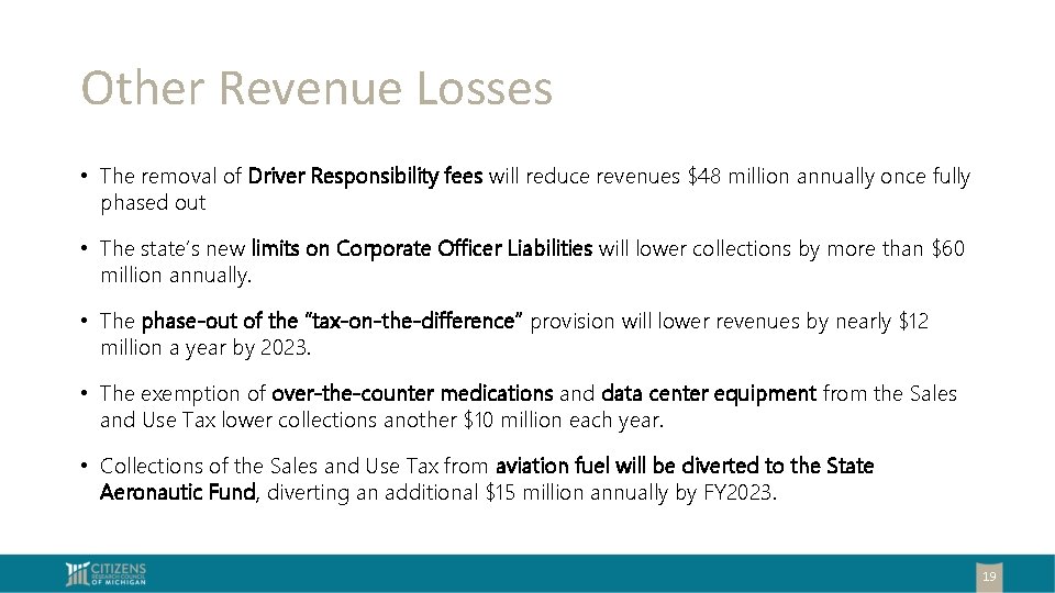 Other Revenue Losses • The removal of Driver Responsibility fees will reduce revenues $48