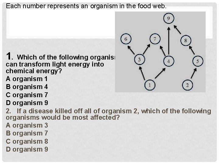 Each number represents an organism in the food web. 1. Which of the following