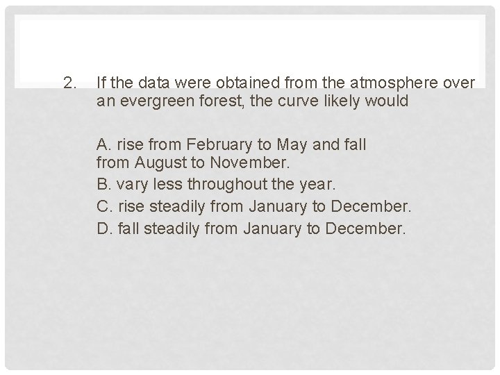 2. If the data were obtained from the atmosphere over an evergreen forest, the