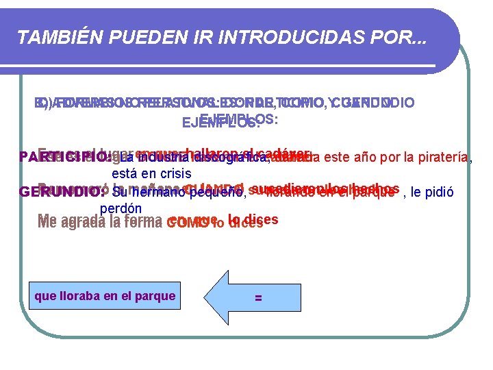 TAMBIÉN PUEDEN IR INTRODUCIDAS POR. . . C)ADVERBIOS FORMAS NORELATIVOS: PERSONALES: PARTICIPIO GERUNDIO B)