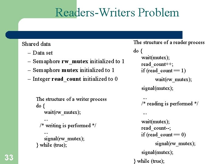Readers-Writers Problem Shared data – Data set – Semaphore rw_mutex initialized to 1 –