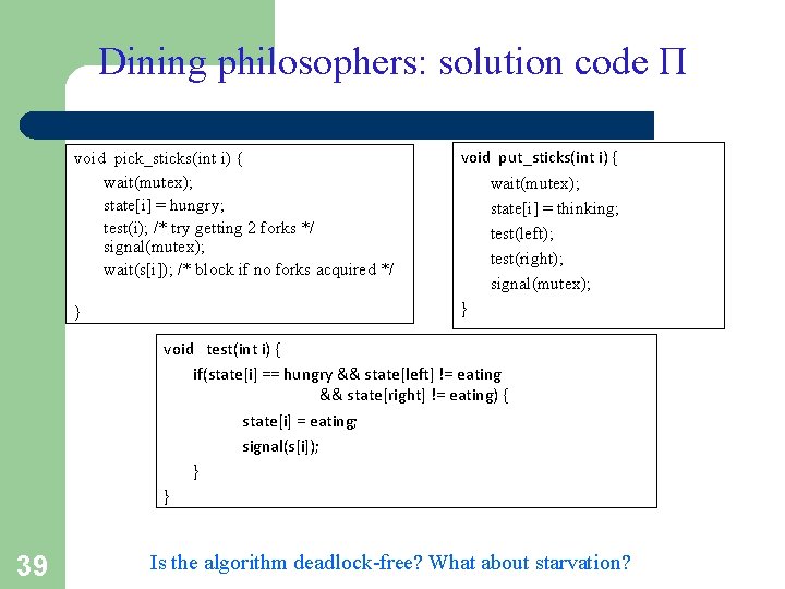 Dining philosophers: solution code Π void pick_sticks(int i) { wait(mutex); state[i] = hungry; test(i);