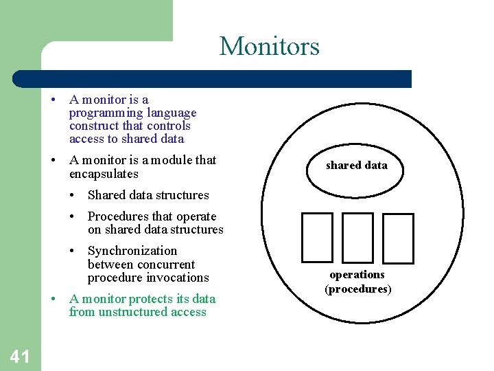 Monitors • A monitor is a programming language construct that controls access to shared
