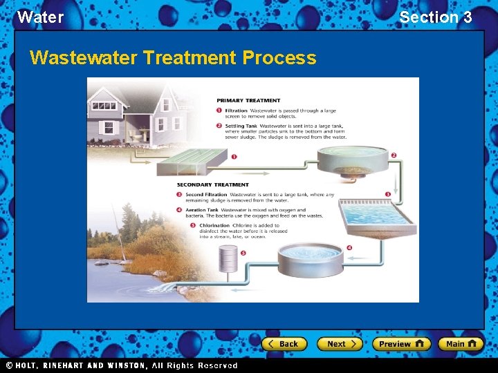 Water Wastewater Treatment Process Section 3 