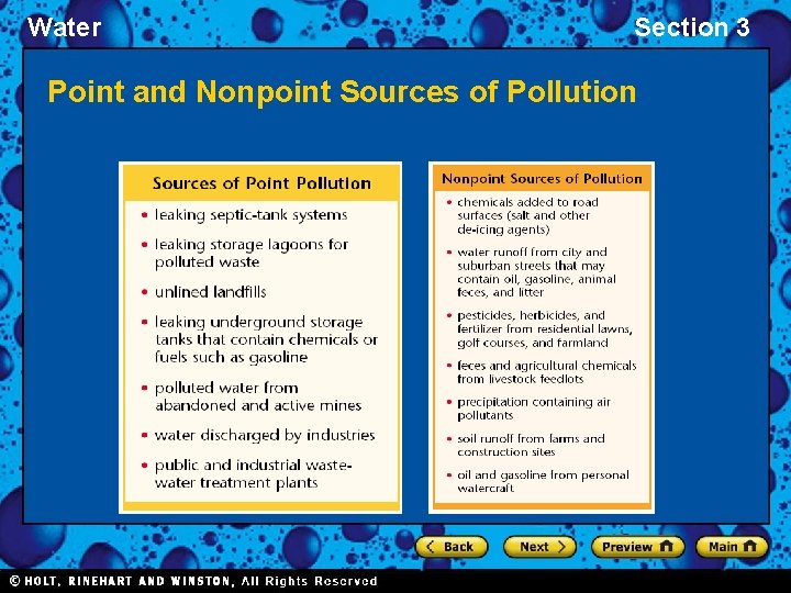 Water Section 3 Point and Nonpoint Sources of Pollution 